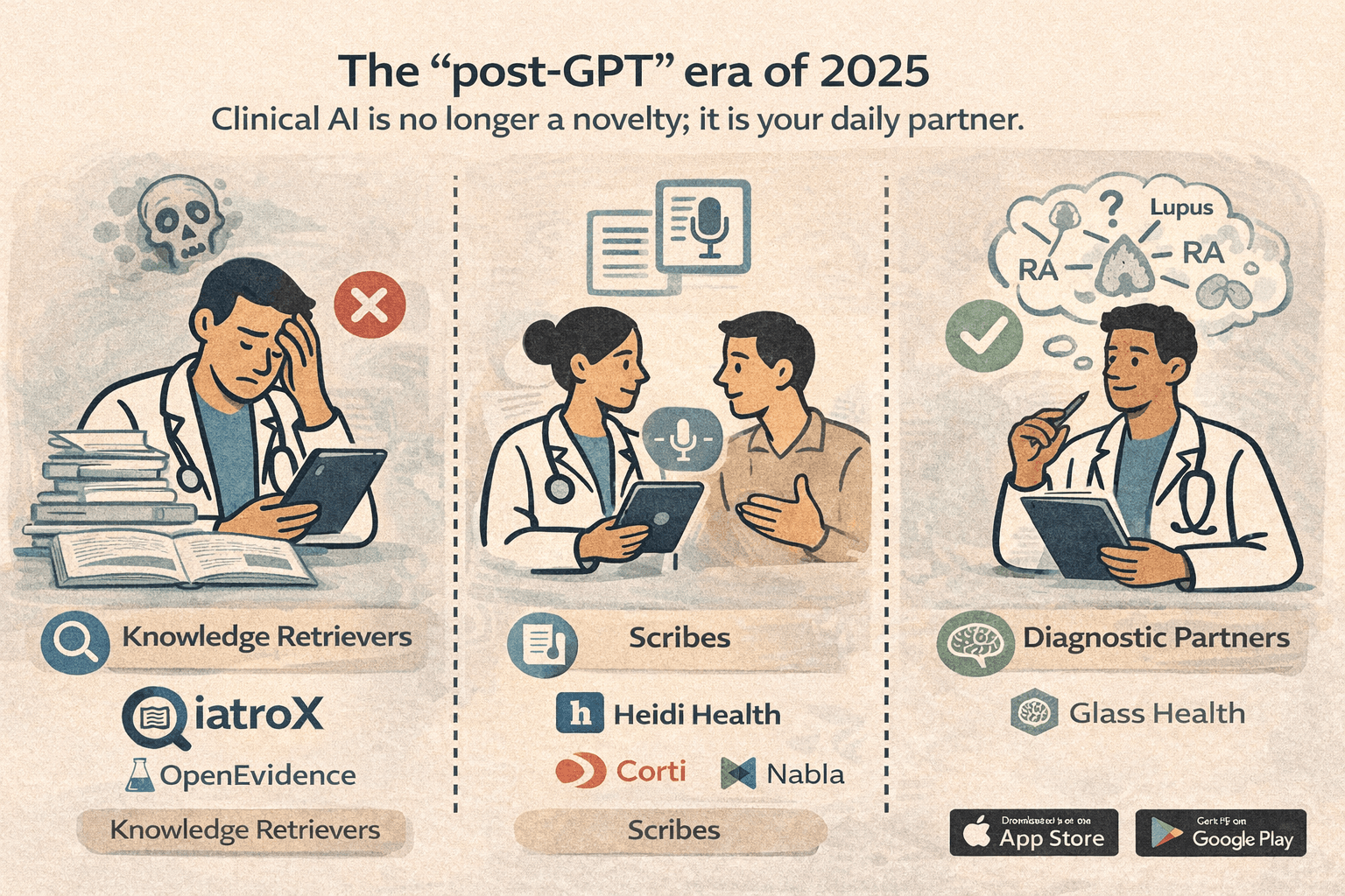 Beyond Google: the best AI medical co-pilots for 2025