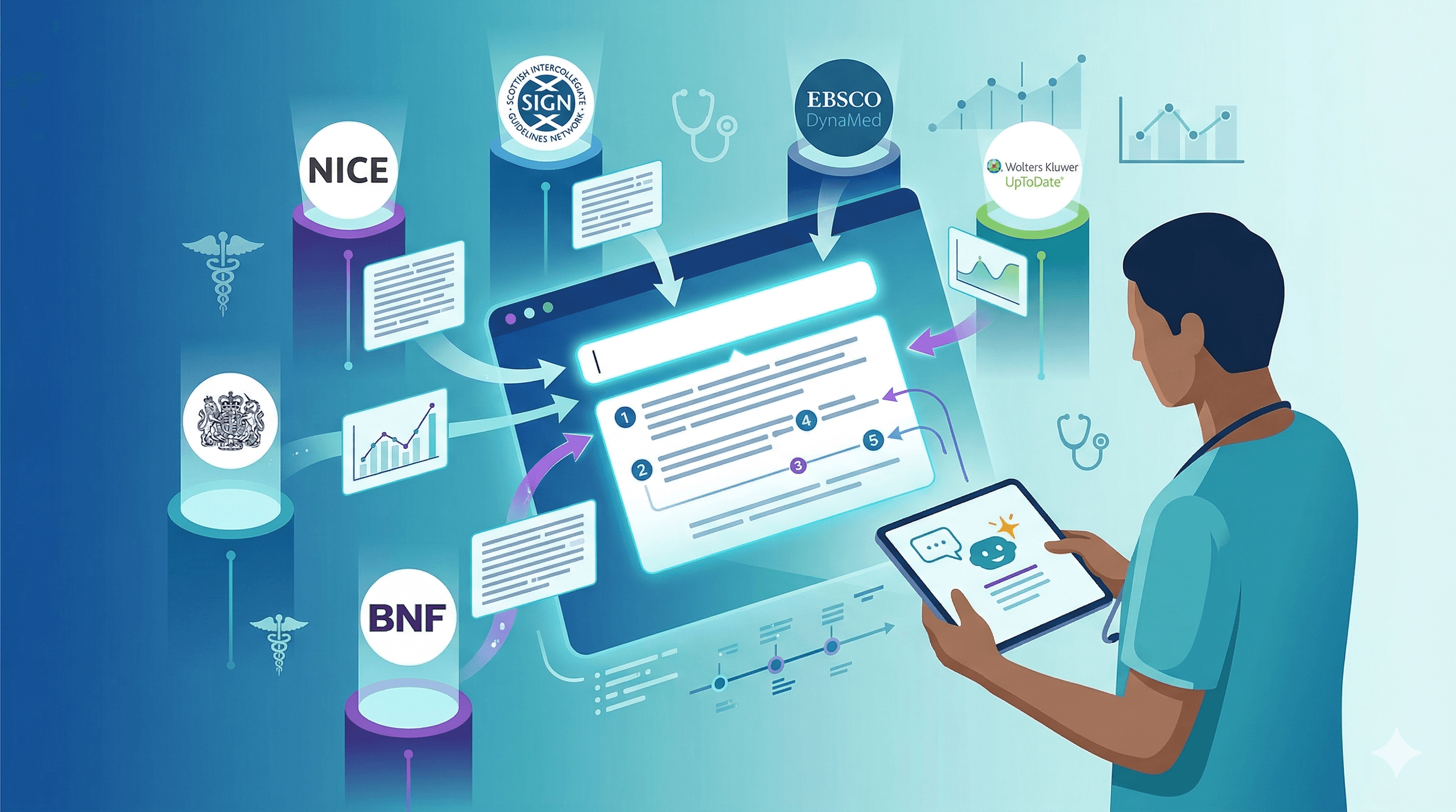 Best AI clinical decision support tools 2026: UpToDate AI vs DynaMed vs iatroX