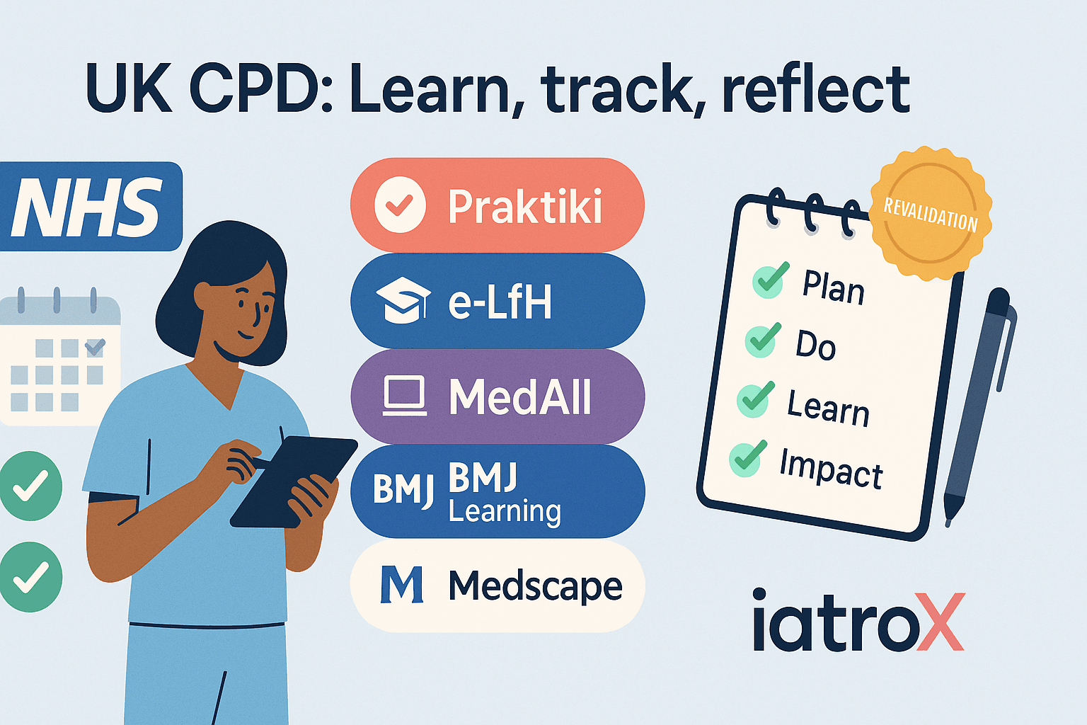 Free & high-value CPD for UK clinicians (2025): Praktiki, NHS e-LfH, MedAll, BMJ Learning, RCGP, Medscape & more