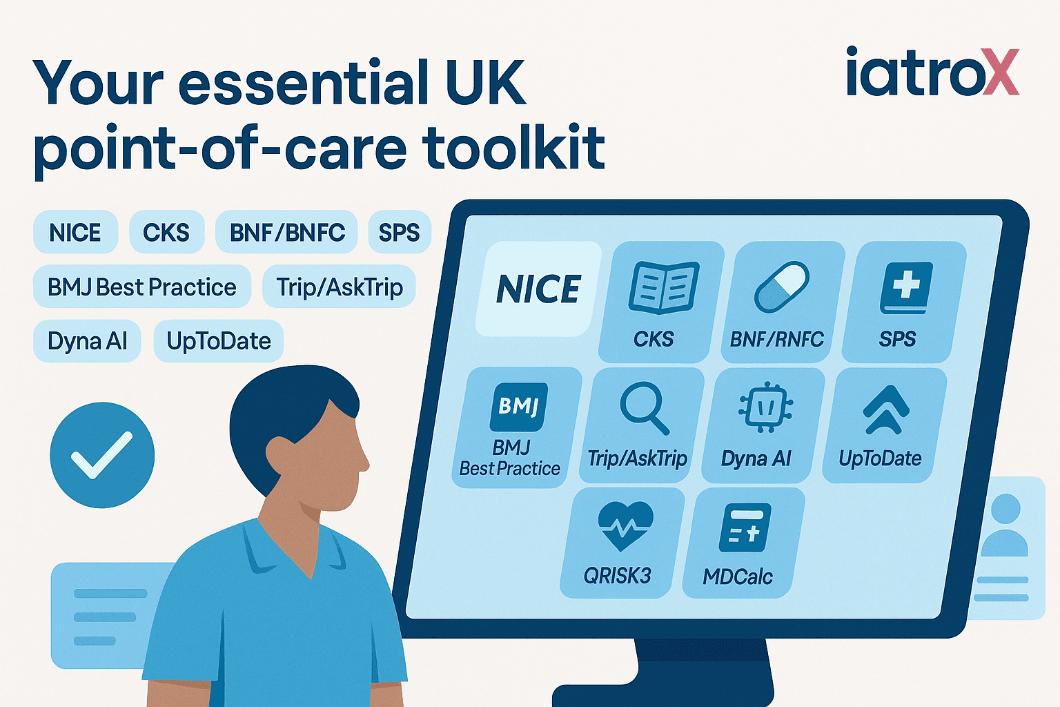 Featured image for Point-of-care tools for UK clinicians (2025): NICE CKS, BNF, BMJ Best Practice, Trip/AskTrip, Medwise AI, DynaMedex Dyna AI, UpToDate AI Labs, GPnotebook, Patient.info — plus iatroX