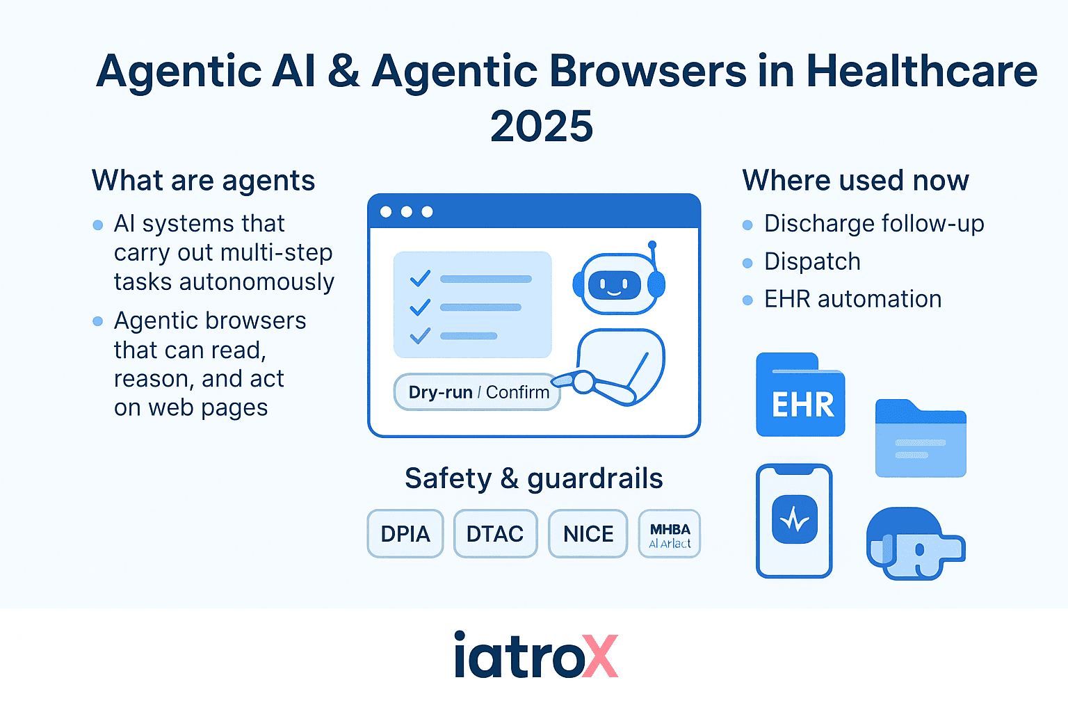 Artificial intelligence in healthcare, meet agentic workflows: what AI “agents” and agentic browsers can do today—and what’s next